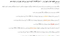 ارتباط آلودگی هوای تهران و عباس کیارستمی!