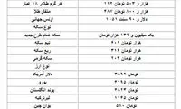 سکه دوباره صعودی شد