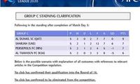 AFC جدول گروه C را اصلاح کرد