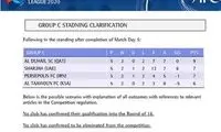 AFC جدول گروه C را اصلاح کرد