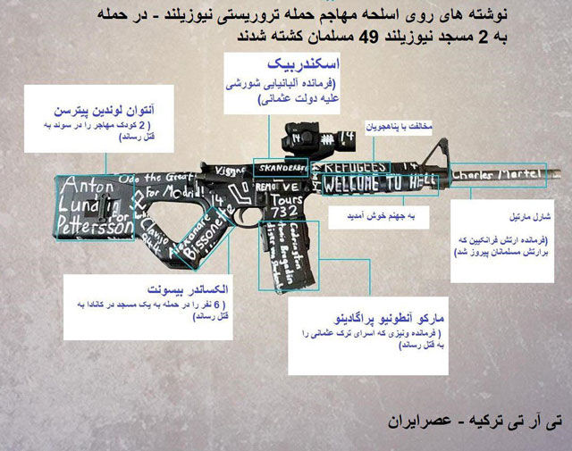 نوشته‌های روی اسلحه مهاجم حادثه نیوزیلند