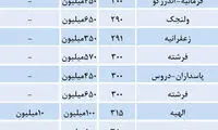قیمت اجاره آپارتمان‌ های لوکس در تهران