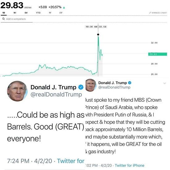 توییت ترامپ: اینجوری قیمت نفت را بالا بردم