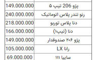 قیمت خودرو در بازار امروز
