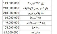 قیمت خودرو در بازار امروز