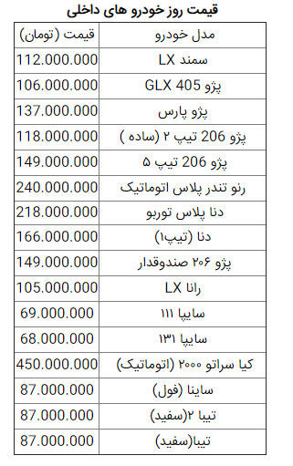 قیمت خودرو در بازار امروز