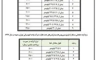 نرخ کرایه اتوبوس و مینی بوس در تهران