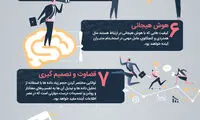 اینفوگرافی؛ مهارت‌هایی برای پیشرفت در آینده