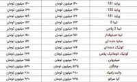 پراید از ۱۶۰ میلیون تومان عبور کرد