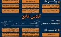 کدام زیردریایی‌های ایرانی صادر می‌شوند؟