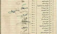 لیست حقوق کارکنان رادیو در تیرماه ۱۳۲۴