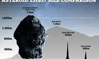 عبور سیارکی دو برابر برج خلیفه از کنار زمین