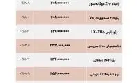 پرطرفدارترین خودروهای میان‌رده بازار