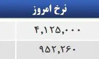 قیمت صبح امروز سکه و طلا در بازار