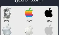 تحولات لوگوی اپل از بدو تأسیس تا به امروز