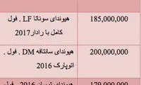 قیمت خودروهای «هیوندای» در بازار