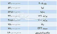تازه‌ترین قیمت خودرو‌های داخلی در بازار
