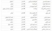 کاهش میانگین سنی وزرای پیشنهادی
