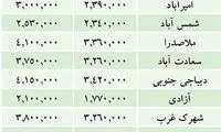 قیمت آپارتمان نوساز در تهران + جدول