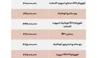 خودرو ۳۰۰ تا ۶۵۰میلیون نو و کارکرده در بازار