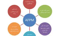 مدل دو فازی قیمت‌ گذاری سوخت