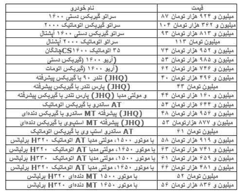 قیمت محصولات سایپا افزایش یافت