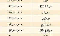 قيمت خودروهاي وارداتي در بازار + جدول