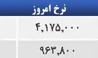 قیمت صبح امروز سکه و طلا در بازار