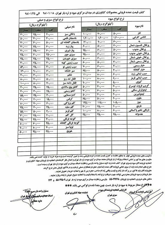 قیمت پیاز در مغازه بین ۷ تا ۹ هزار تومان است