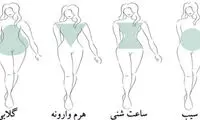چگونه بر اساس شکل بدن درست غذا بخوریم؟