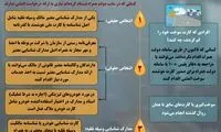 صدور کارت سوخت المثنی چقدر زمان می برد؟