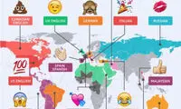 مردم دنیا بیشتر از کدام ایموجی استفاده می‌کنند؟