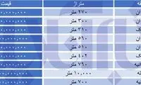 قیمت نجومی پنت‌هاوس‌های پایتخت