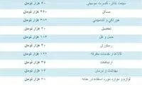 هزینه خانواده 4 نفره: 1.8 میلیون تومان