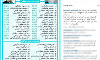 حمایت ترانه علیدوستی از اصلاح‌ طلبان