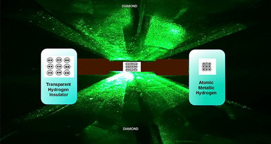 دانشمندان هیدروژن فلزی ساختند