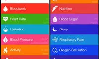 ویژگی‌های محتمل iOS 8
