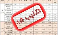 دلار ۲۸۵ هزار تومانی صحت ندارد