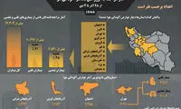 آمار مراجعه به اورژانس بخاطر آلودگی هوا