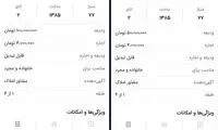 روند عجیب تغییر اجاره‌بها در تهران طی ۲۴ ساعت