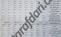 میزان باورنکردنی دستمزد داوران در لیگ برتر