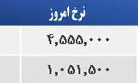 قیمت صبح امروز سکه و طلا در بازار