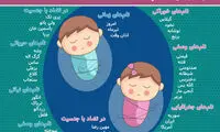 عجیب‌ترین نام‌های ایرانی کدامند؟