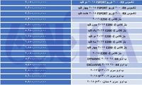 قیمت جدید ماشین‌های لوکس بنز و لکسوس
