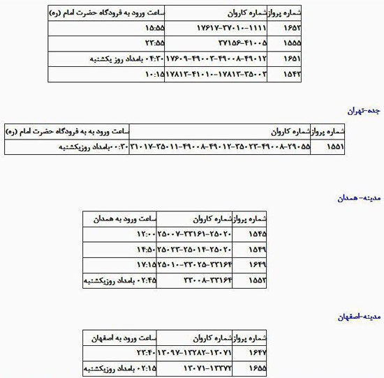 برنامه پروازهای بازگشت حجاج به کشور