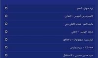 نامزدهای بهترین دروازه‌بان مرحله گروهی آسیا