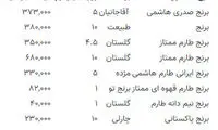قیمت برنج باز هم نجومی شد