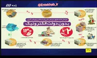 جهرمی: ۷۲۰ هزار گوشی در انبارهاست