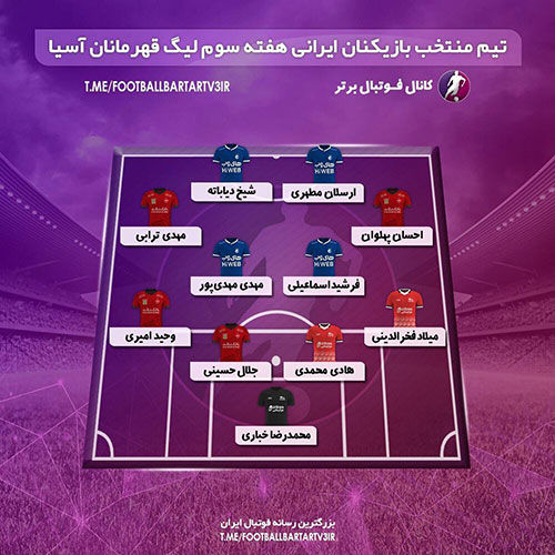 تیم منتخب تیم‌های ایرانی در هفته سوم لیگ قهرمانان