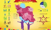 اینفوگرافی؛ شادترین استان‌های ایران را بشناسید